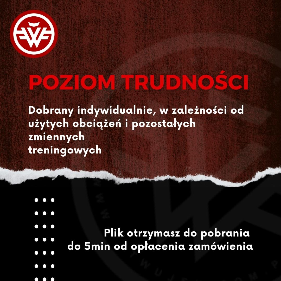 Trening siłowo-sprawnościowy - poziom trudności